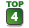 Hotel desperation - Wetting skirt and panties is the 4th clip in the download chart