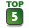 Pissing grey pants desperation video is the 5th clip in the download chart